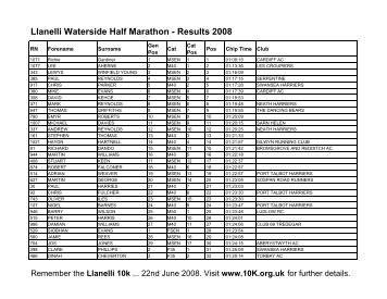 Llanelli Waterside Half Marathon - Results 2008 - Port Talbot Harriers