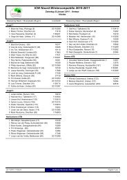 ICW Noord Wintercompetitie 2010-2011 - Wielerpunt