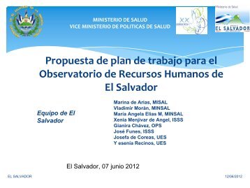 El Salvador - Observatorio de Recursos Humanos en Salud