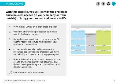 Guide-to-succeeding-in-the-IoT_Claro Partners