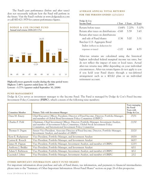Dodge & Cox Funds Statutoary Prospectus dated May 1, 2013