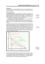 Analyse der Nachfrage (Haushaltstheorie) 3
