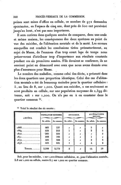 sÃ©ances des 20 et 23 janvier 1874. sÃ©ances des 20 et 23 janvier 1874.