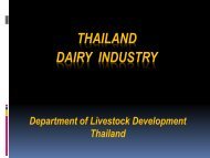 THAILAND DAIRY INDUSTRY