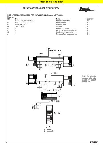 Open voice video door entry system with with monitors type 5651 ...