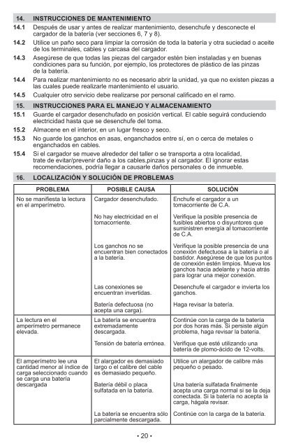 Model / Modelo: SE-1072 - Schumacher Electric Corporation