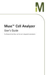 Muse™ Cell Analyzer