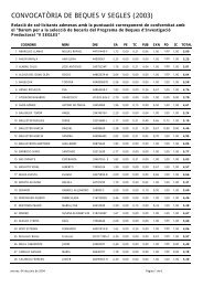 Consulta UV-BVS-03