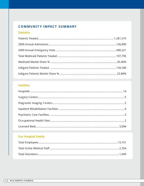 COMMUNITY REPORT - HCA North Florida