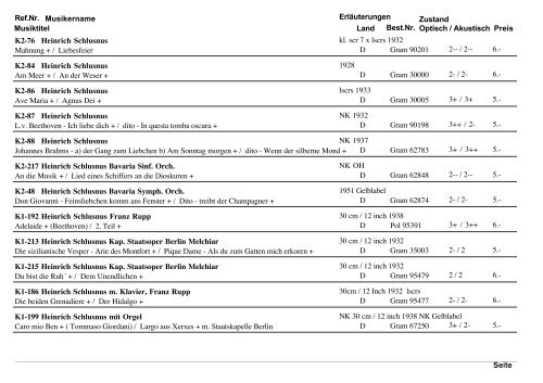 Die komplette Liste als pdf.-Datei zum runterladen - Record ...