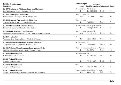 Die komplette Liste als pdf.-Datei zum runterladen - Record ...