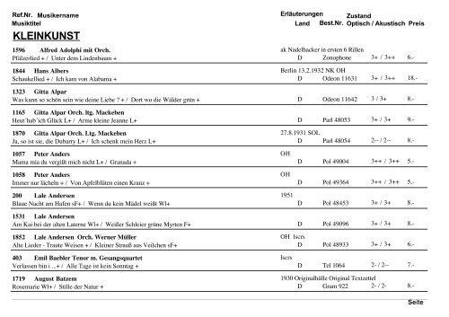 Die komplette Liste als pdf.-Datei zum runterladen - Record ...