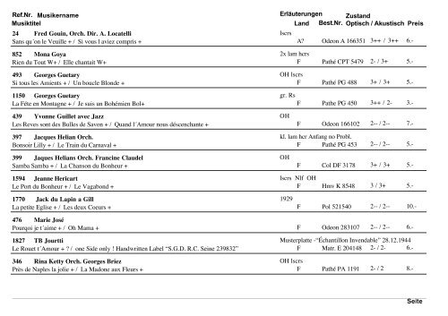 Die komplette Liste als pdf.-Datei zum runterladen - Record ...