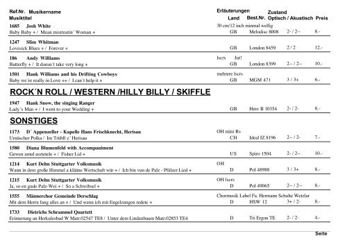 Die komplette Liste als pdf.-Datei zum runterladen - Record ...