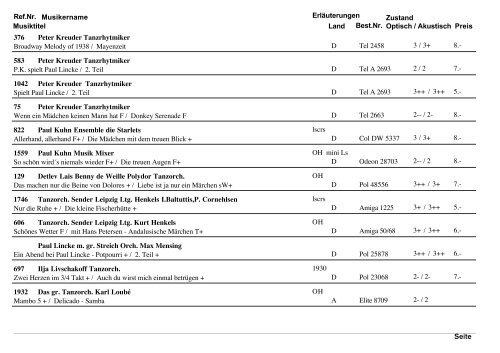 Die komplette Liste als pdf.-Datei zum runterladen - Record ...