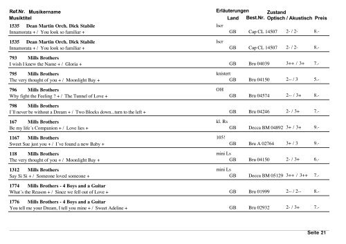 Die komplette Liste als pdf.-Datei zum runterladen - Record ...