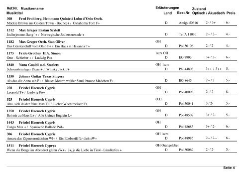 Die komplette Liste als pdf.-Datei zum runterladen - Record ...