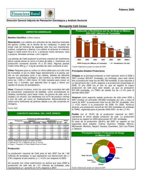 Febrero 2009 Monografía Café Cereza - Financiera Rural