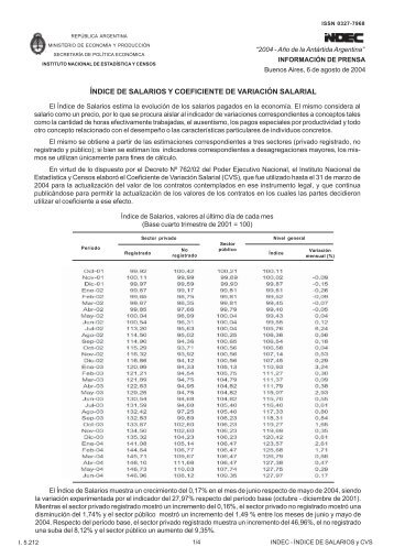 ÃNDICE DE SALARIOS Y COEFICIENTE DE VARIACIÃN SALARIAL