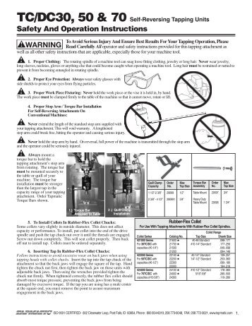 Safety And Operation Instructions - Tapmatic