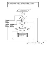 FLOWCHART ASCENDING BUBBLE SORT