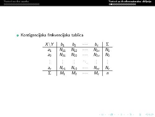 VjeÂºbe - Statistika Praktikum StatistiÂ£ki testovi (1)