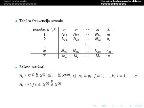 VjeÂºbe - Statistika Praktikum StatistiÂ£ki testovi (1)