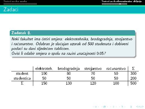 VjeÂºbe - Statistika Praktikum StatistiÂ£ki testovi (1)