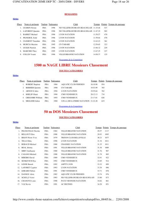 les rÃ©sultats - Rillieux Lyon Triathlon