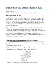 Introduction to composite materials