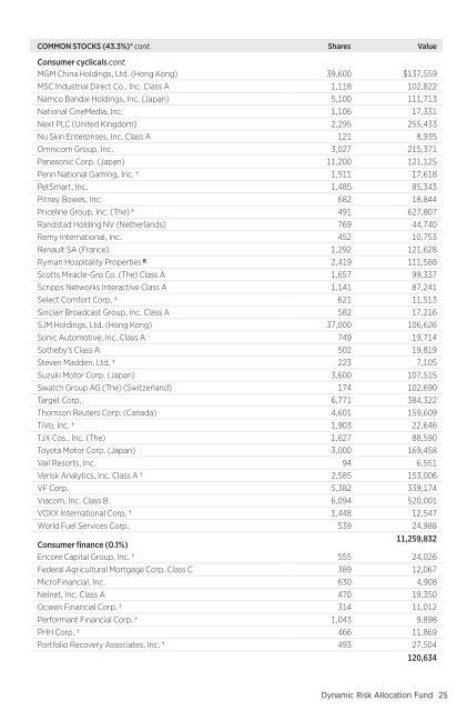 Dynamic Risk Asset Allocation: Annual Report - Putnam Investments