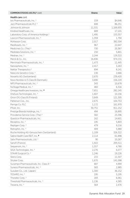 Dynamic Risk Asset Allocation: Annual Report - Putnam Investments