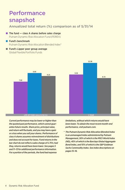 Dynamic Risk Asset Allocation: Annual Report - Putnam Investments