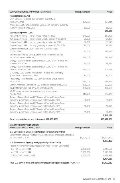 Dynamic Risk Asset Allocation: Annual Report - Putnam Investments