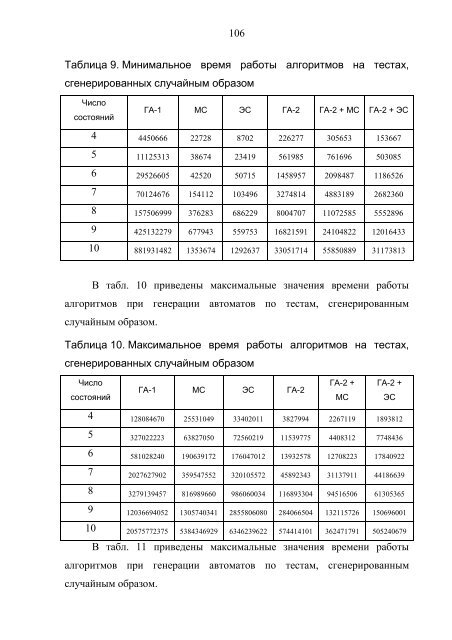 Методы построения конечных автоматов на основе ...