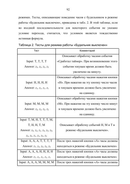 Методы построения конечных автоматов на основе ...