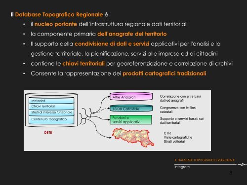 Integrare l'ars e il db topografico - Mobilità - Regione Emilia-Romagna