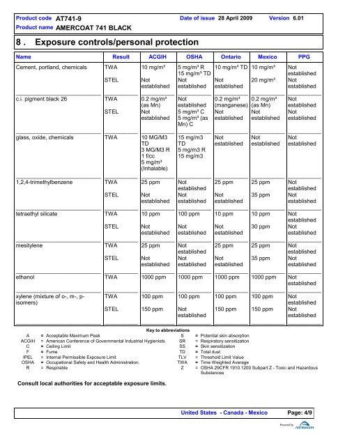 Material Safety Data Sheet - AltaPaints and Coatings