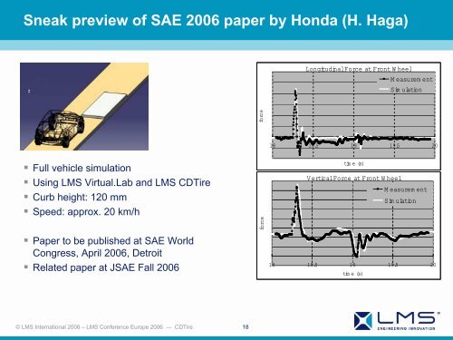 Road loads prediction using LMS CDTire - LMS International