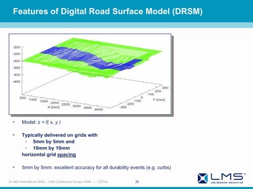 Road loads prediction using LMS CDTire - LMS International