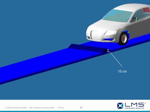 Road loads prediction using LMS CDTire - LMS International