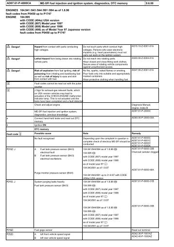 HTML5 PDF Viewer for Ease of Viewing PDF Files on Websites