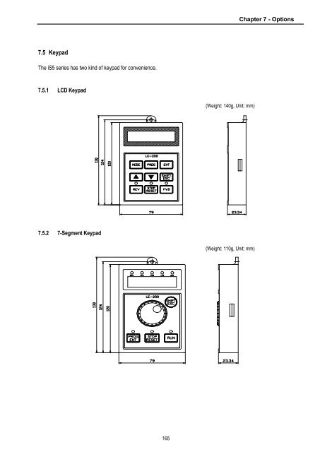 Manual - Famco