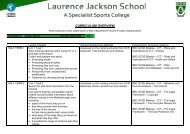 Y10 OCR Core - Laurence Jackson School