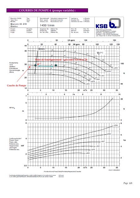 PDF (Rapport) - ENGEES