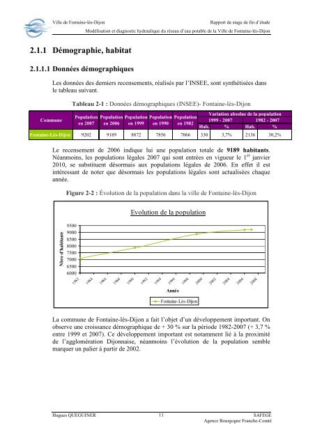 PDF (Rapport) - ENGEES