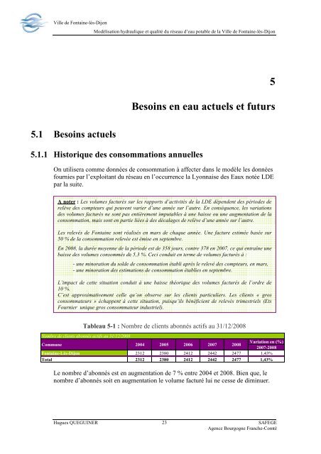 PDF (Rapport) - ENGEES