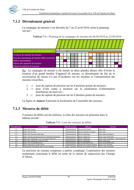 PDF (Rapport) - ENGEES