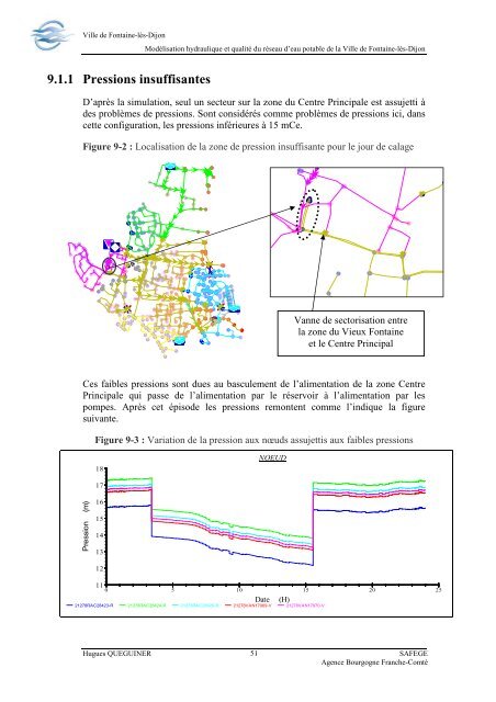 PDF (Rapport) - ENGEES