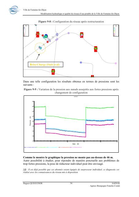 PDF (Rapport) - ENGEES